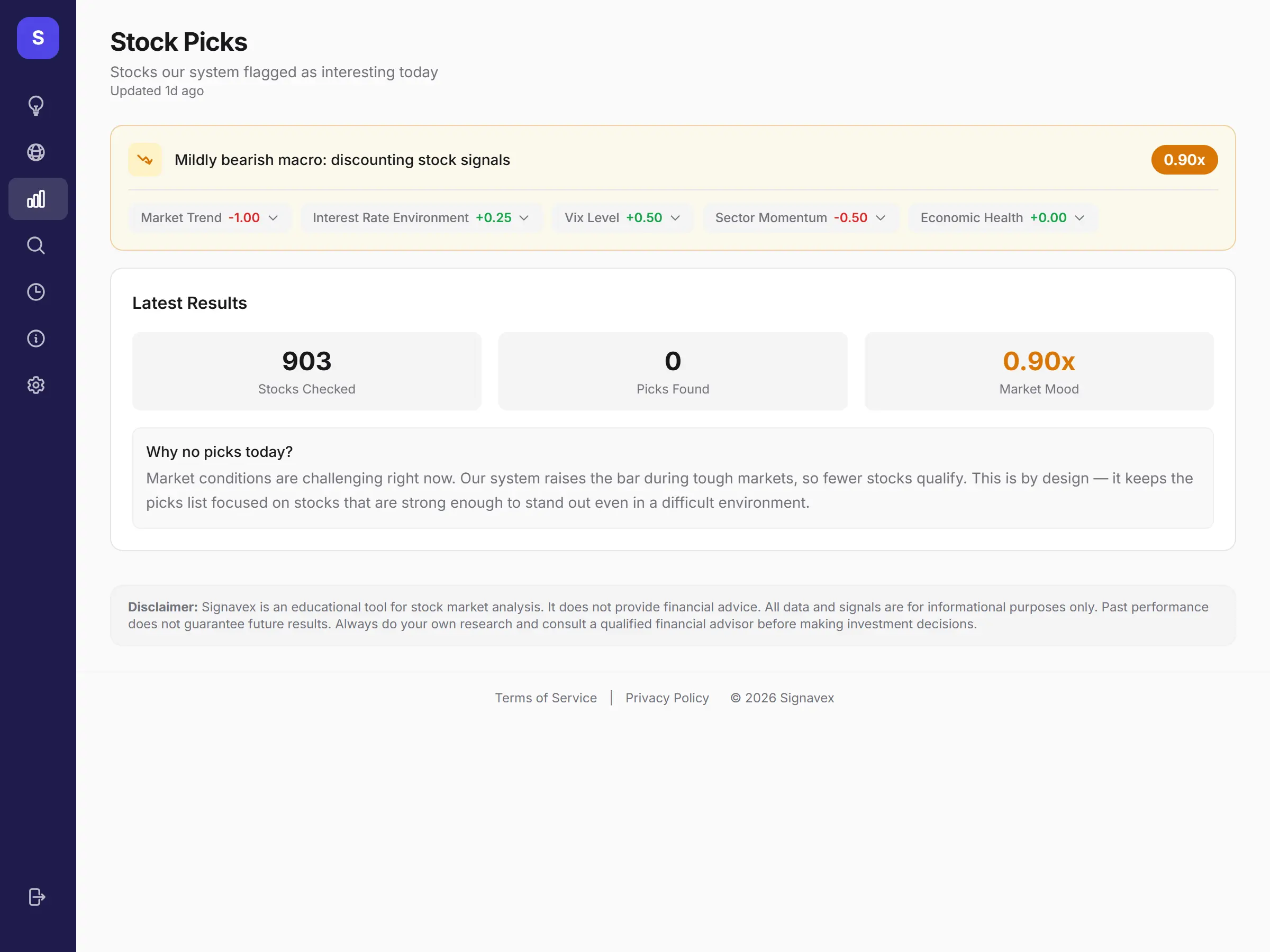Stock Picks — stocks flagged across 13 signals, updated daily